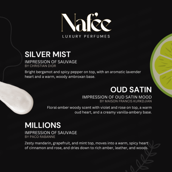 Perfume Gift Set For Him 3 x 10 ml Inspired Perfumes