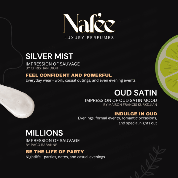 Perfume Gift Set For Him 3 x 10 ml Inspired Perfumes